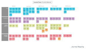 journey map 2